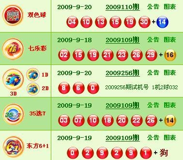 最新双色球号码公布结果查询表下载安装最新双色球号码公布结果揭晓-第2张图片