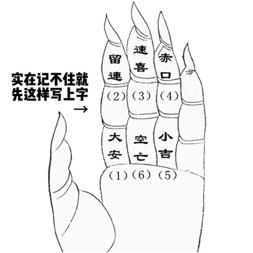 汽车号牌吉凶查询汽车号牌吉凶查询