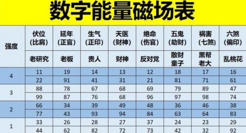 犬吠测吉凶法-第1张图片