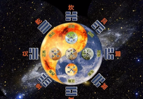 犬吠测吉凶法-第2张图片