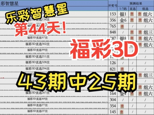 今日3D开奖查询-第2张图片
