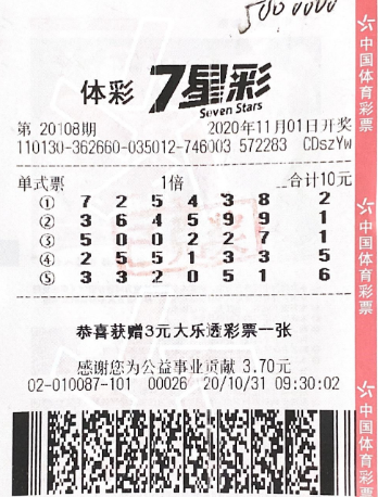 海南七星彩论坛头尾，彩市风向标