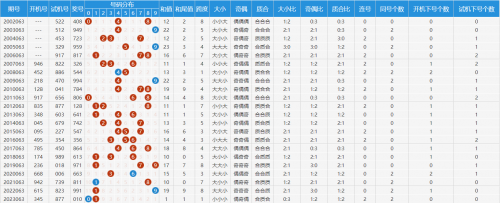 新澳天天开奖资料大全最新100期新澳马今日最快最新图库介绍-第3张图片