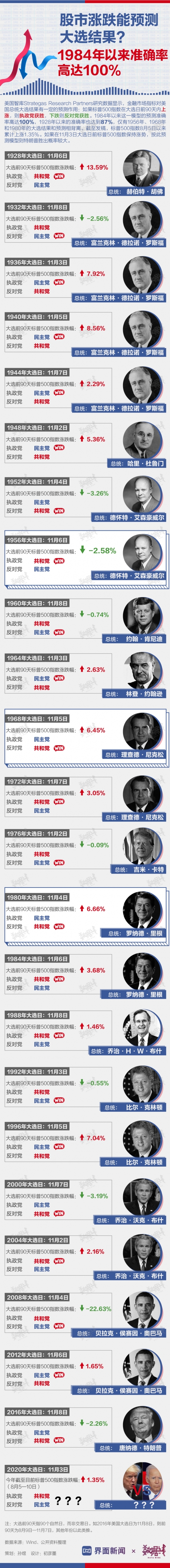 澳门一肖一码准确率高达100%——香港探秘