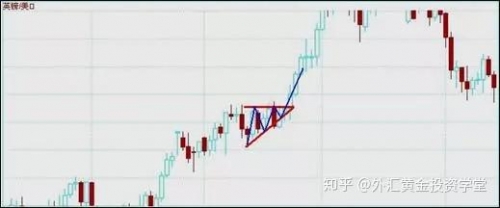 澳门一肖一码准确率高达100%——香港探秘-第2张图片