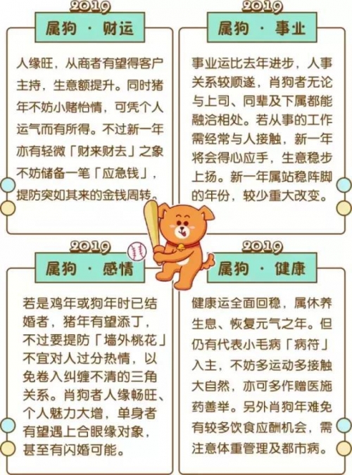 澳门特一肖一码免费提澳门特一肖一码免费提示-第2张图片