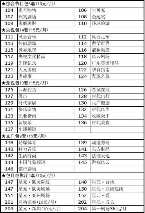 二五数字生活二五数字生活新篇章-第1张图片
