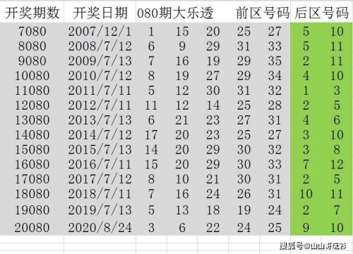 118kj开奖现场+开奖直播现场关键词，118kj.com