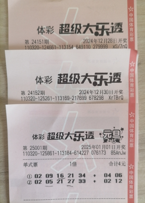 双色球精选一注6十1双色球精选一注6十1，幸运的启示-第2张图片