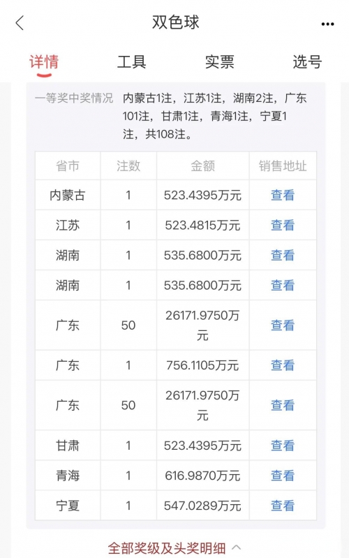 双色球精选一注6十1双色球精选一注6十1，幸运的启示