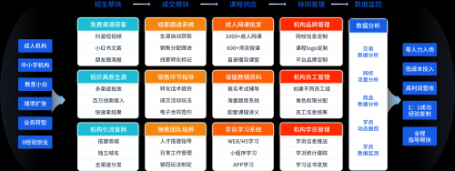互动作业官网，构建高效学习平台