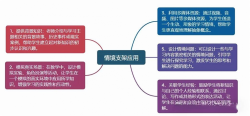 互动作业官网，构建高效学习平台-第2张图片