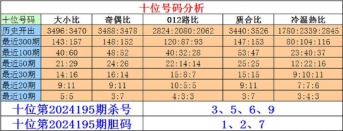 彩票平刷是什么意思平刷王彩票官网，揭秘彩票投注新途径
