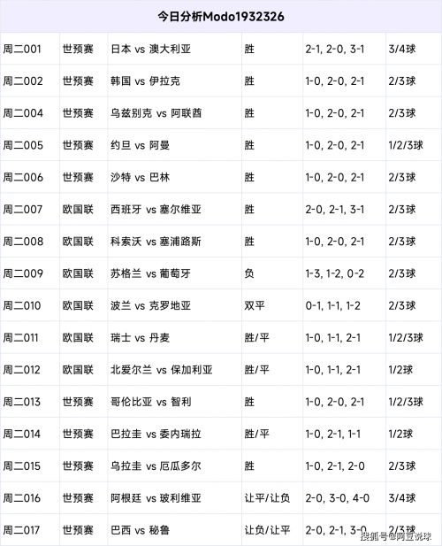 竞彩足球开奖比分，揭秘精彩赛事-第2张图片