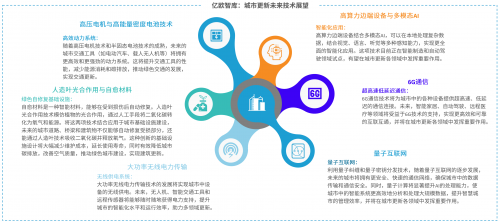 2024新澳天天开奖资料大全最新