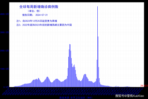 2024新澳天天开奖资料大全最新-第3张图片