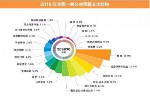 全年资料2018年正版文章-第3张图片