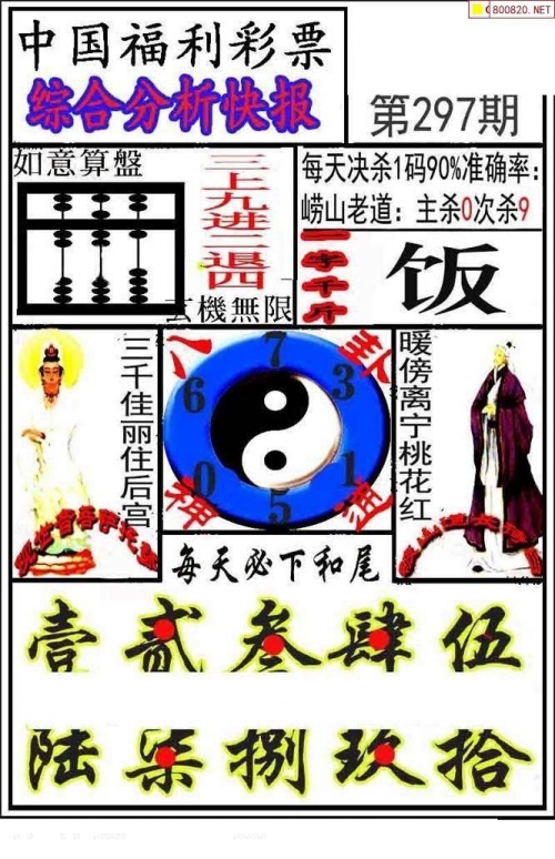 号码预测吉凶号令天下号码预测，揭示未来趋势的神秘力量-第3张图片