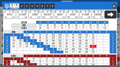香港赛马会最新消息香港挂牌香港赛马会最新消息-第2张图片