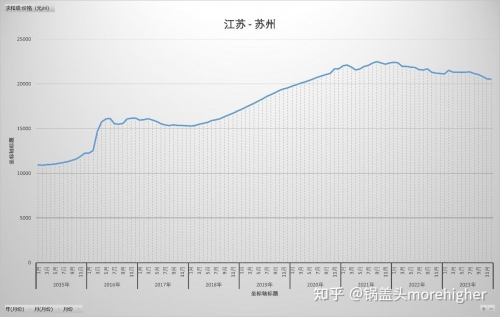 江苏快3今天基本走势图江苏快3今天基本走势图分析-第1张图片