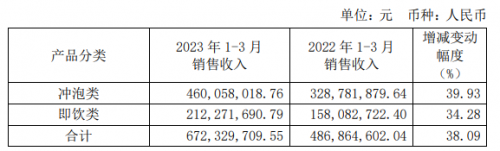 11选5缩水软件超强版介绍