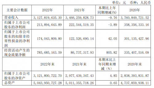 11选5缩水软件超强版介绍-第3张图片