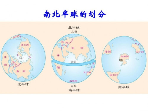 北半球是冬天，南半球是什么季节