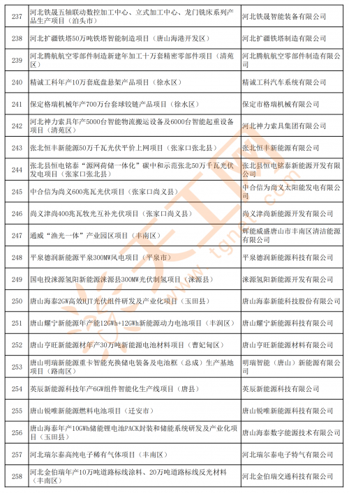 澳门六开彩开奖结果记录澳门六开彩开奖结果记录-第1张图片