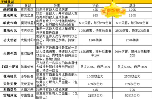 炫舞高手视频炫舞高手官网，炫技与竞技的完美平台-第2张图片