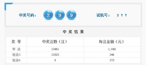 福彩门户，探索福彩世界的新窗口-第2张图片