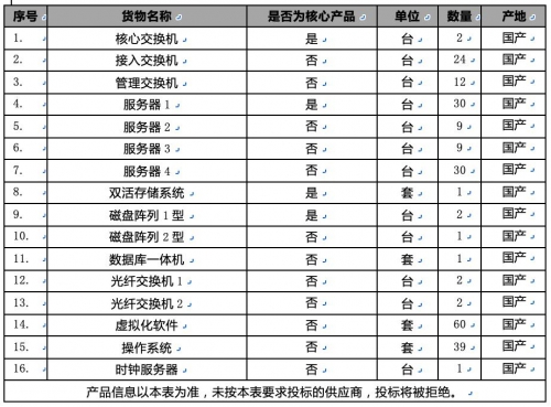 双色球免费预测软件有哪些双色球免费预测软件，揭秘彩票预测新科技-第2张图片