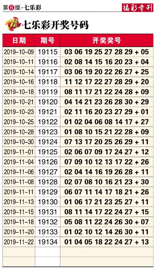 双色球免费预测软件有哪些双色球免费预测软件，揭秘彩票预测新科技