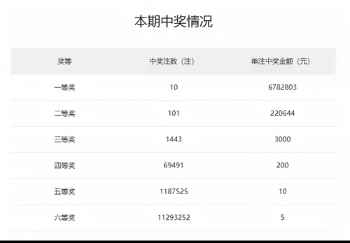 香港马看开奖，揭晓幸运时刻-第1张图片