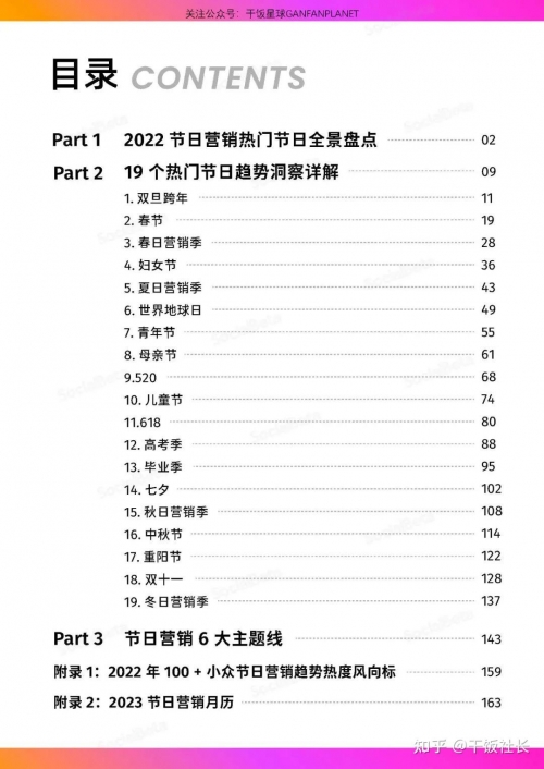 2022全年资料免费大全下载2022全年资料免费大全下载大放送-第2张图片