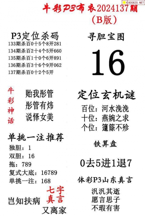福彩3d字谜图谜总汇全图牛彩网福彩3D字谜图谜总汇全图，探索神秘彩市-第3张图片
