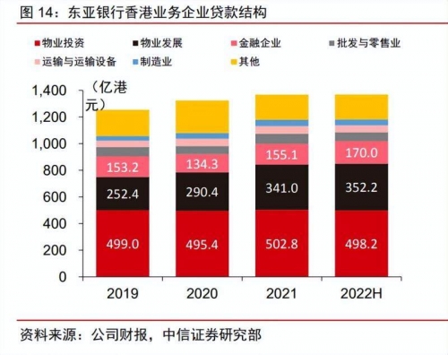 2022香港最新开奖记录2022香港最新开奖记录概览