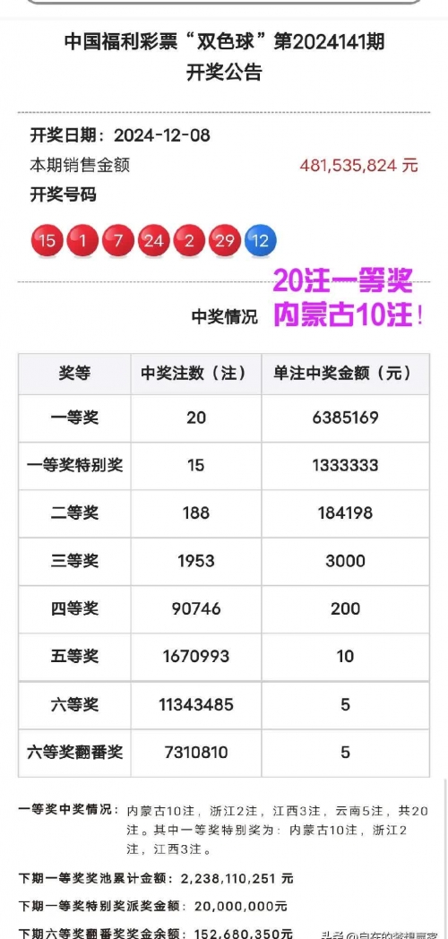 双色球100，彩票中的神秘世界-第2张图片
