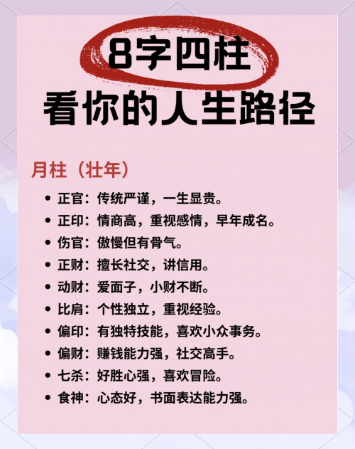 东方心经四柱预测东方心经四柱预测-第2张图片