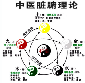 东方心经四柱预测东方心经四柱预测-第3张图片