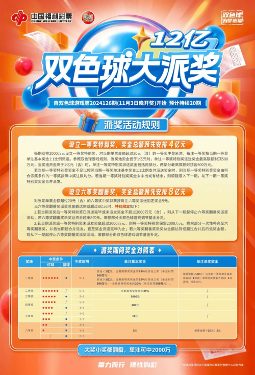 双色球104开奖结果双色球104开奖结果揭晓