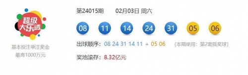 大乐透开奖模拟选号器大乐透开奖模拟选号-第2张图片