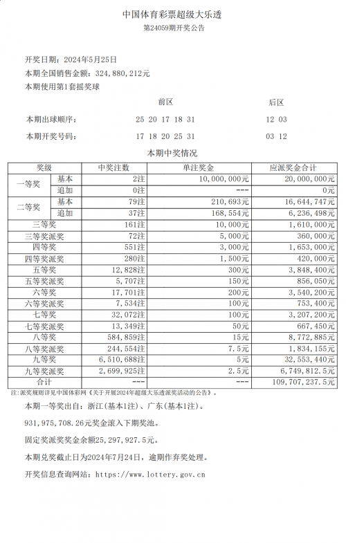 大乐透开奖模拟选号器大乐透开奖模拟选号