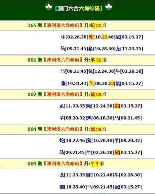 澳门一肖一码期期准精选默认版诀澳门肖码一码100%准确搜视网介绍