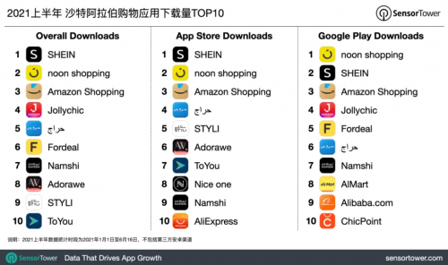 全球福引导app下载3.37全球福引导APP，引领未来科技新潮流