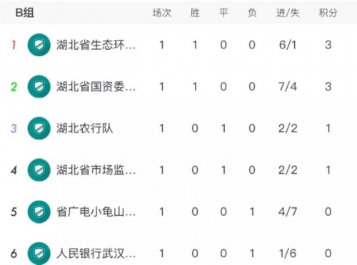 大赢家足球比分大赢家足球比分，精彩纷呈的比赛回顾-第3张图片
