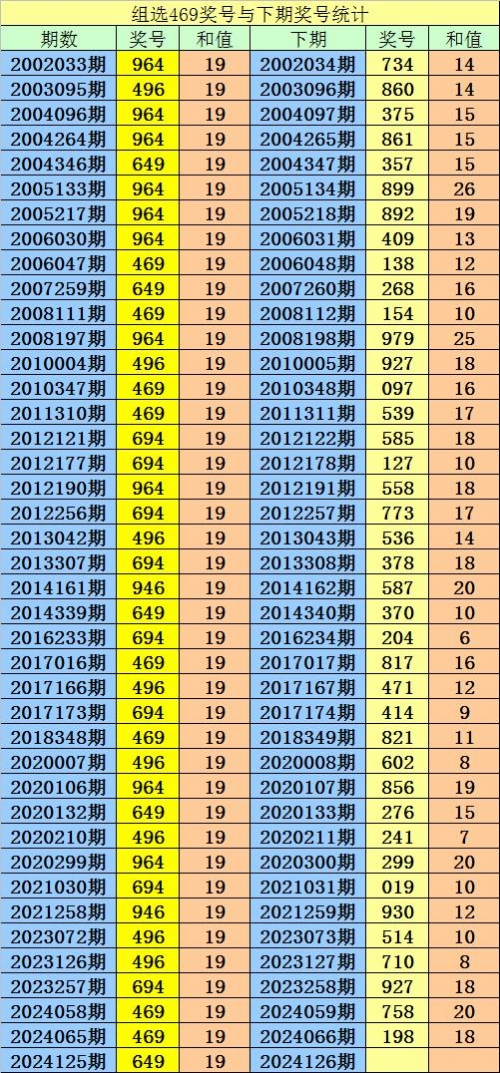 2021一码一肖100准确2021一码一肖100准确，预测与策略-第3张图片