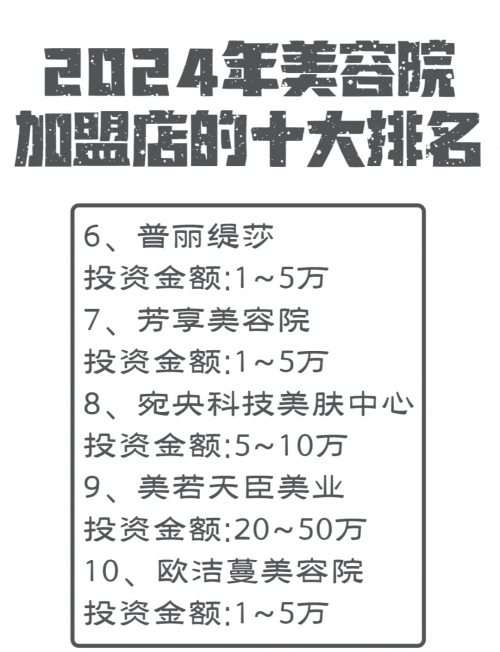 创业加盟好项目投资小利润高创业加盟好项目，开启你的创业之路-第2张图片