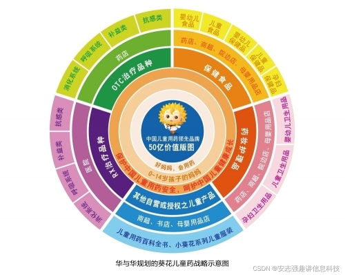 万博app怎么下载万博app下载教程