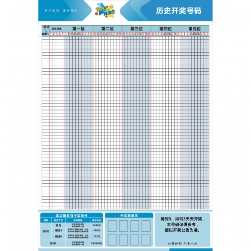 七星开奖结果查询今日七星开奖结果查询-第3张图片