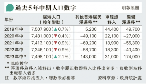 2023年香港港六资料查询最新消息2023年香港港六资料查询-第1张图片